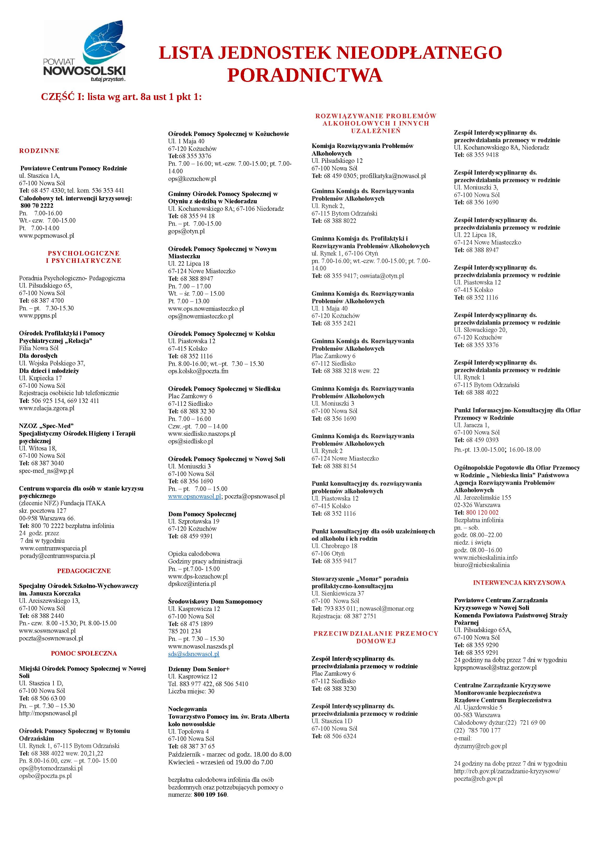lista miejsc pomocy