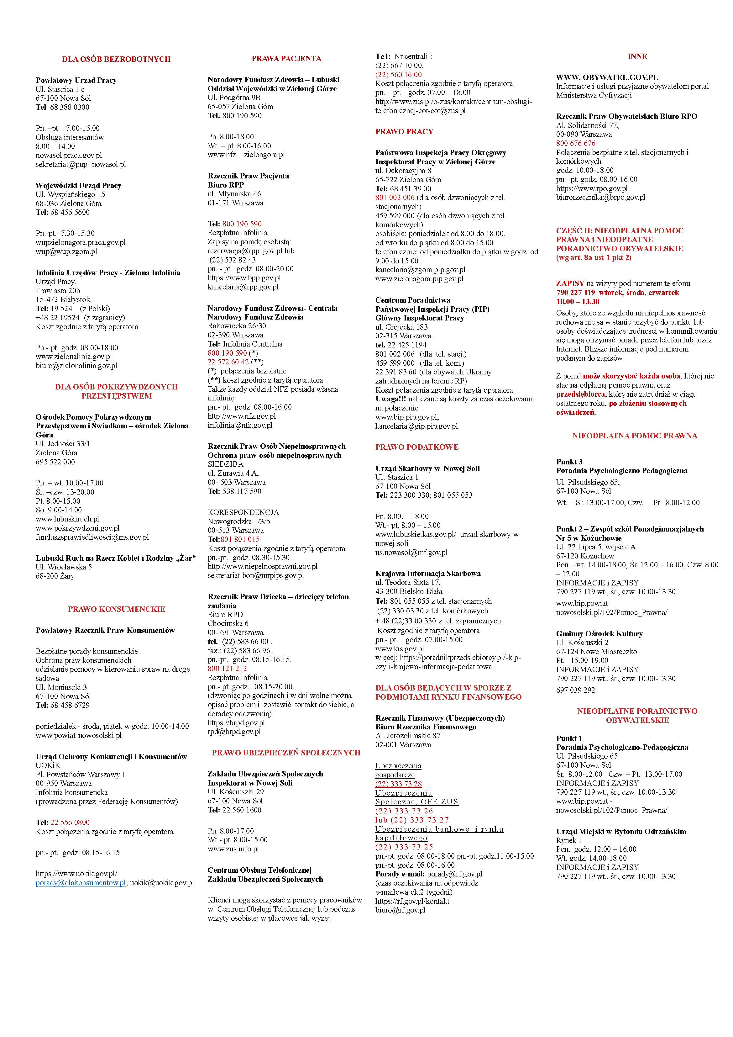 lista jedostek